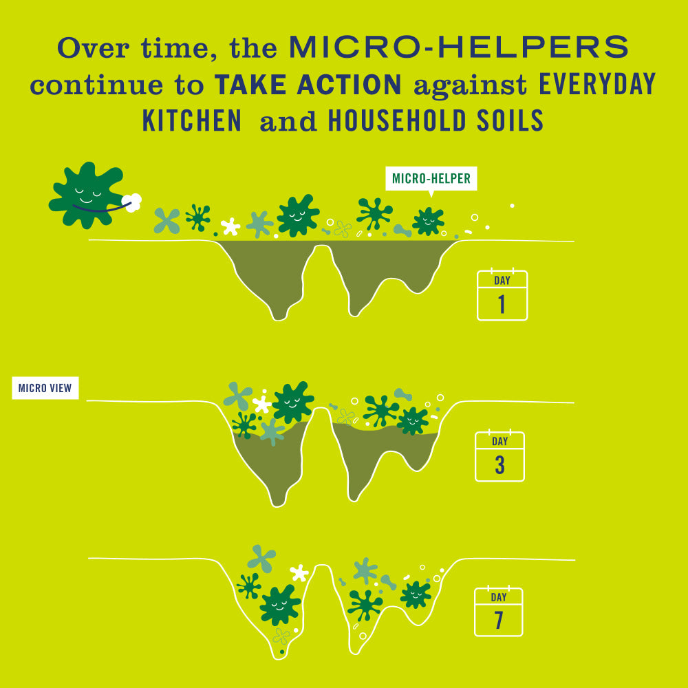 Mrs. Meyer's Lemon Verbena Probiotic Cleaner for Multiple Surfaces